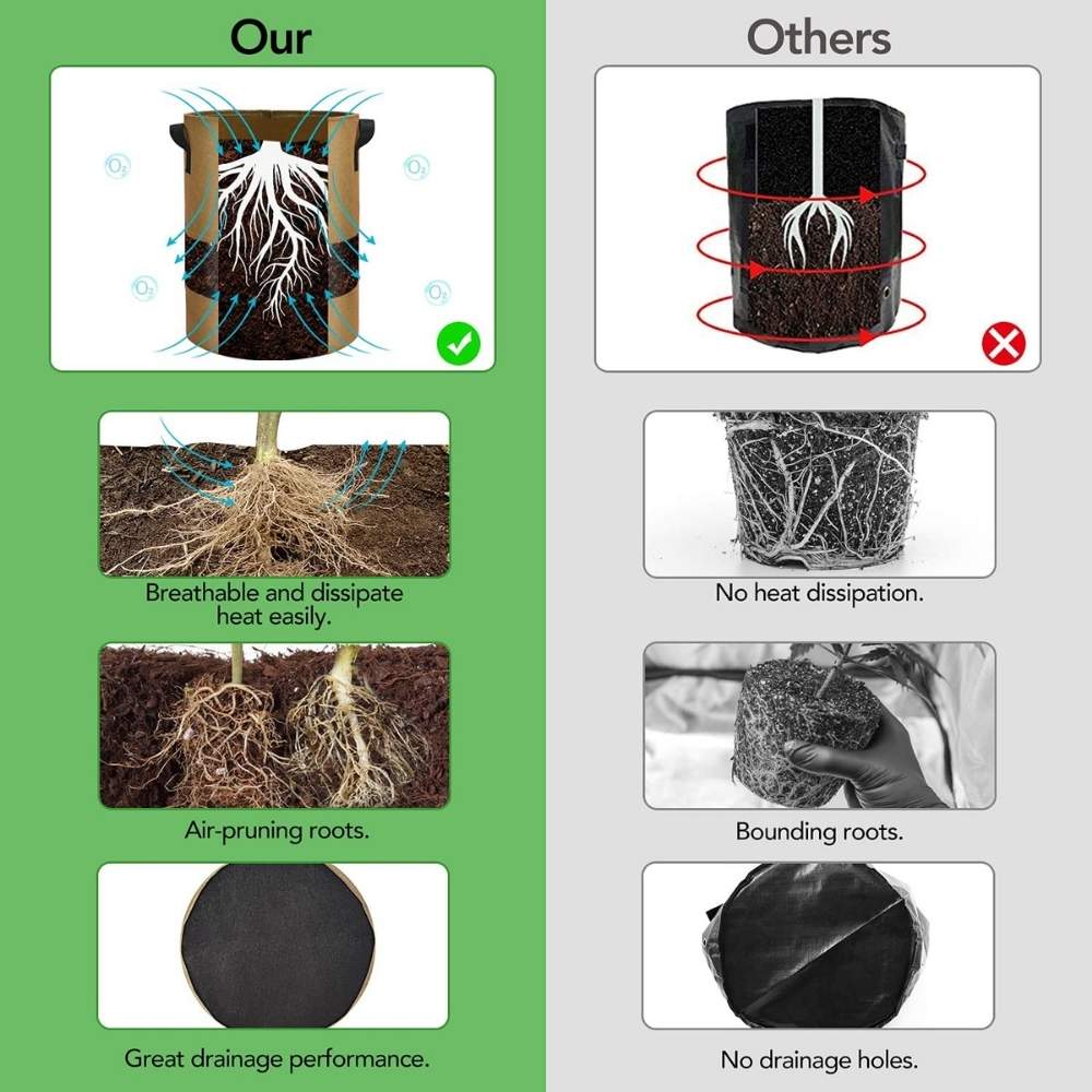 Potato Grow Bag